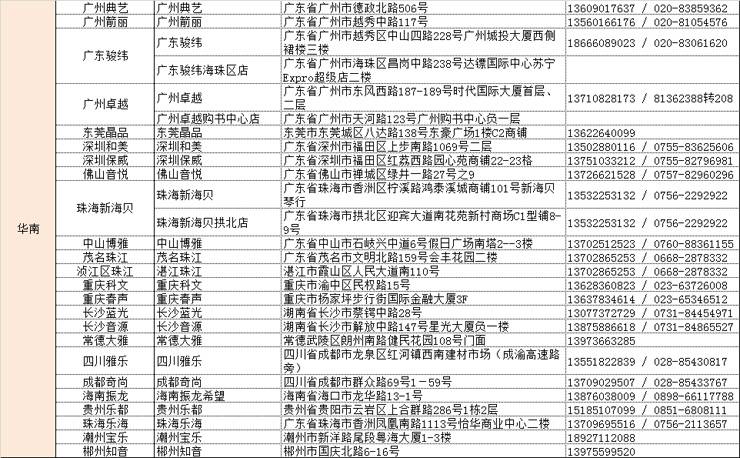 果博管乐夏季以旧换新促销活动