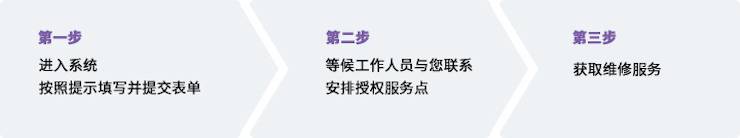 果博维修点