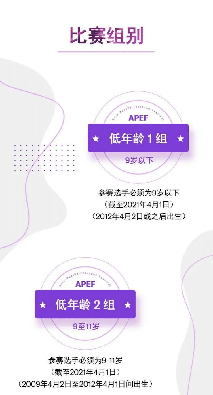 APEF | 万众瞩目，2021果博亚太地区双排键大赛正式启动!