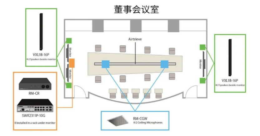 案例 | 后疫情时代办公不再受空间约束，果博ADECIA助力企业寻求远程会议解决方案