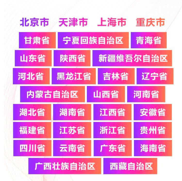 青春火焰——2022首届果博乐龄电子键盘展演