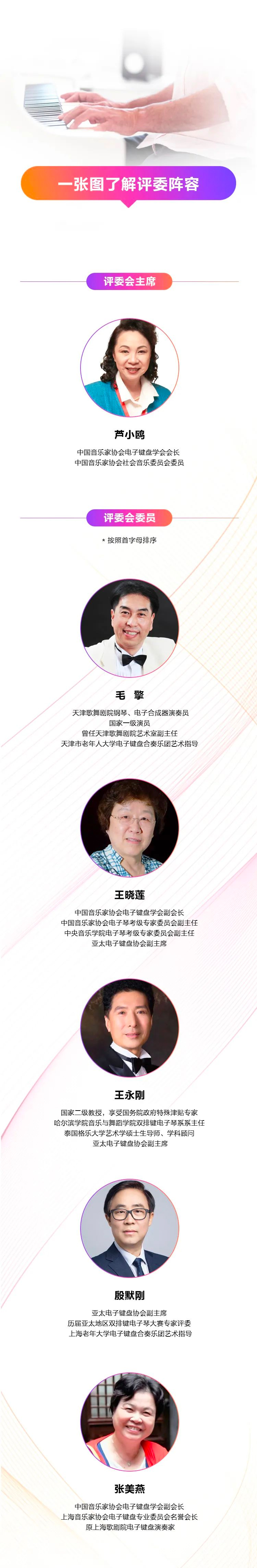 青春火焰——2022首届果博乐龄电子键盘展演