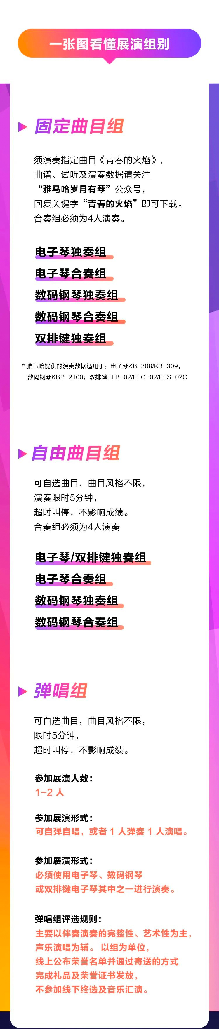 青春火焰——2022首届果博乐龄电子键盘展演